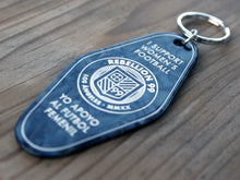 Load image into Gallery viewer, Front side of Rebellion 99 keychain is shown against a wooden background. The black acrylic engraved keychain is shown and details are filled with white enamel to form the design. A silver keychain is attached at the top of each keychain. Front side reads &quot;I support women&#39;s football&quot; and &quot;Yo apoyo al futbol femenil&quot; with the Rebellion 99 crest in the middle.
